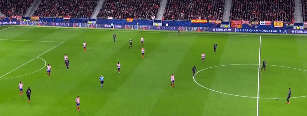 Classic 4-4-2 fromation from Simeone